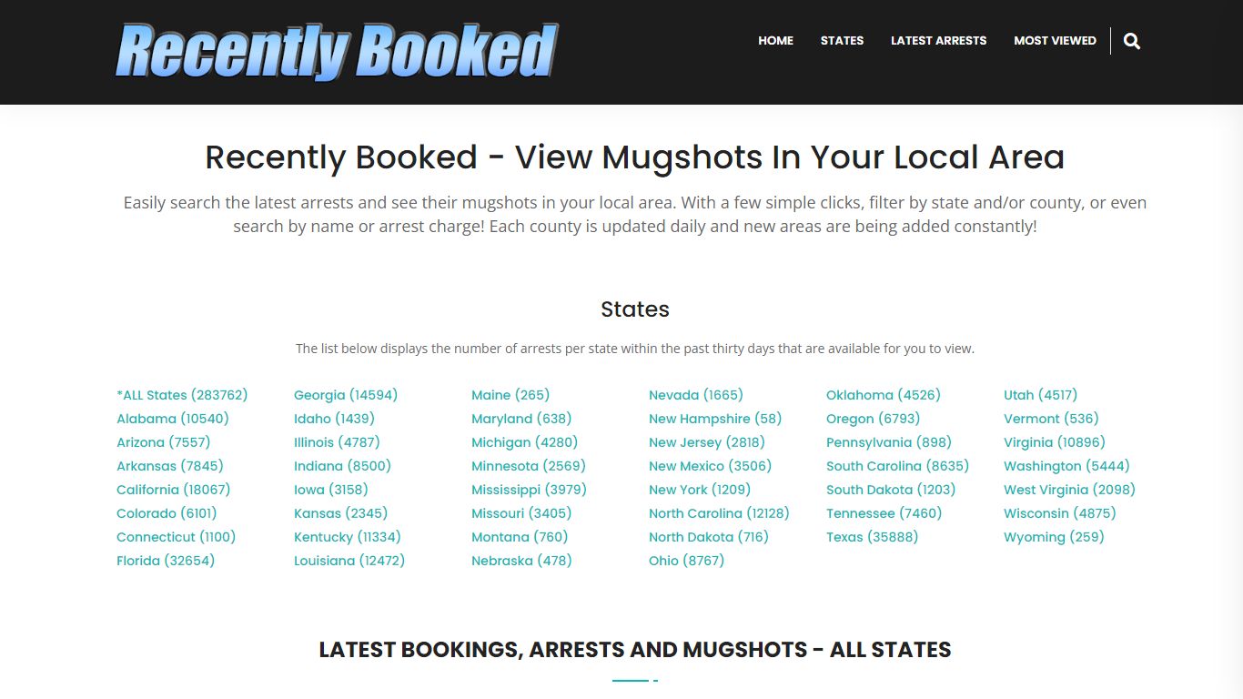 Bookings, Arrests and Mugshots in Comanche County, Oklahoma